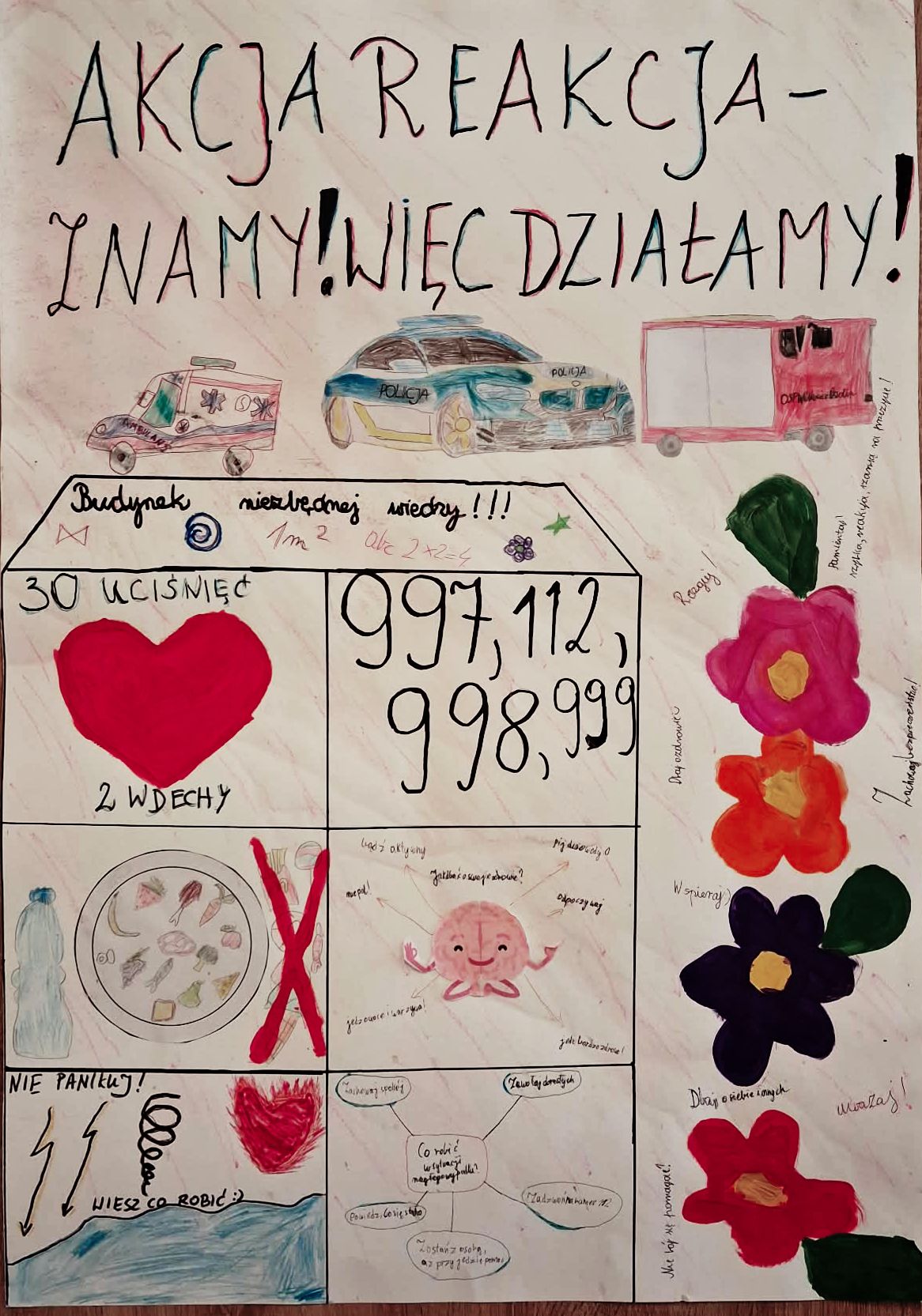 Plakat uczniów Akcja-Reakcja znamy, więc działamy