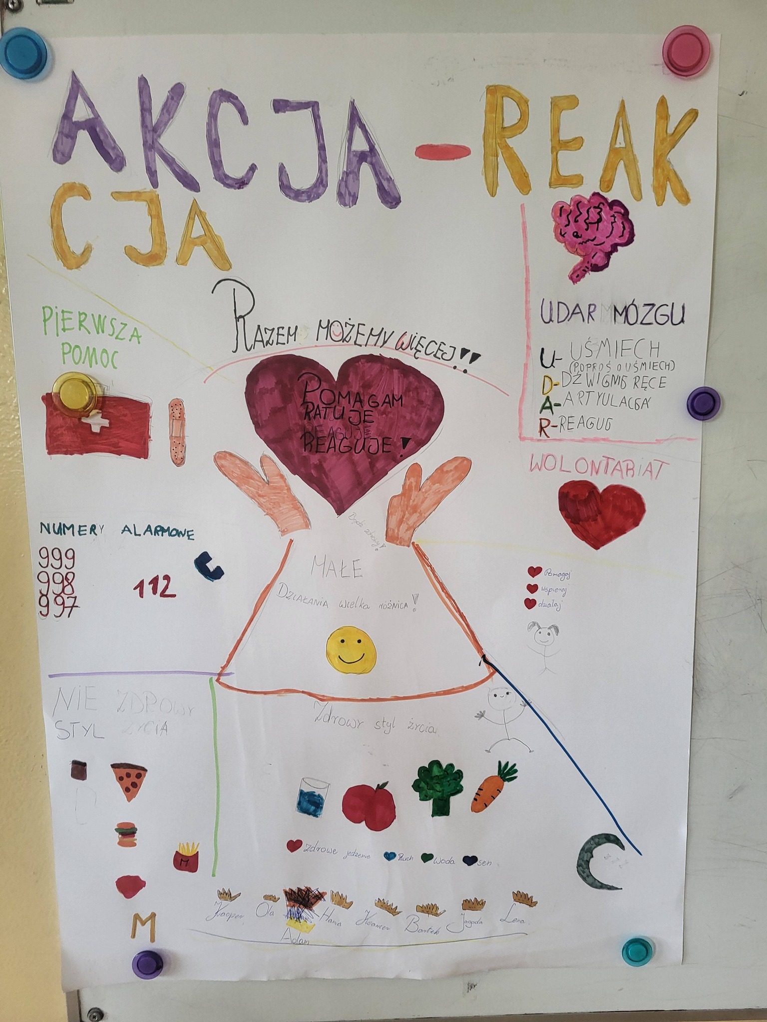 Plakat uczniów Akcja-Reakcja nadzieja SOS