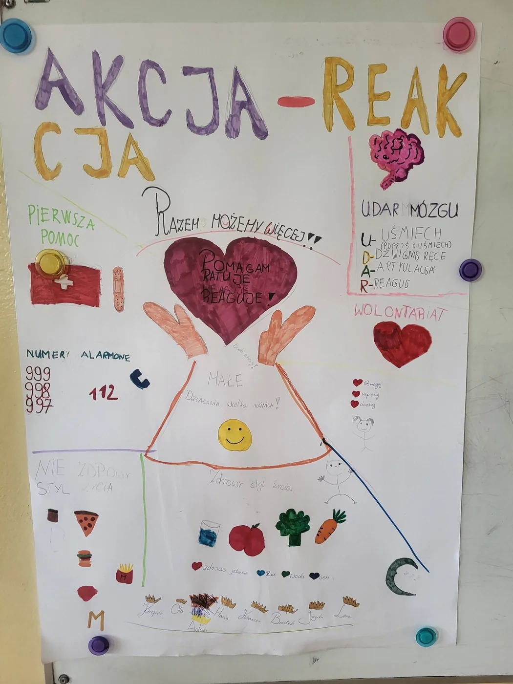 Plakat uczniów Akcja-Reakcja nadzieja SOS